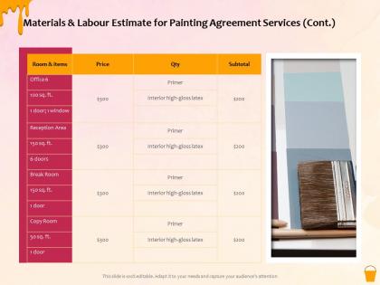 Materials and labour estimate for painting agreement services r234 ppt powerpoint professional
