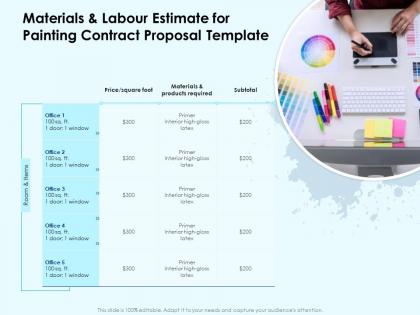 Materials and labour estimate for painting contract proposal template ppt show