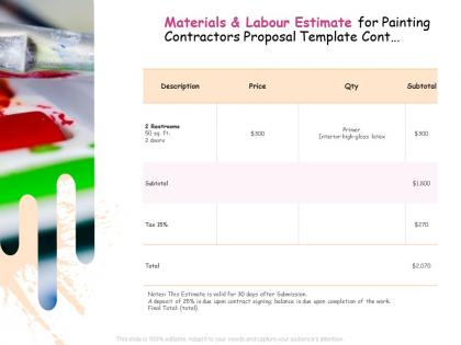 Materials and labour estimate for painting contractors proposal template cont price