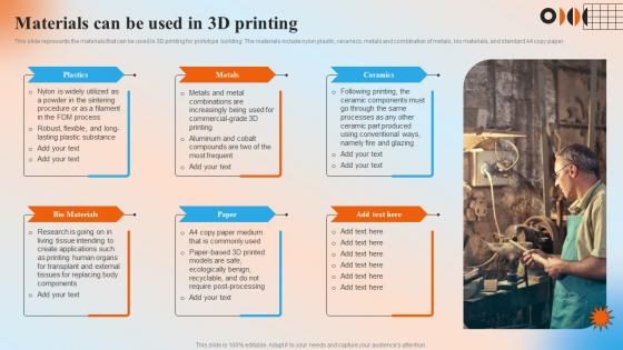 Materials Can Be Used In 3D Printing Automation In Manufacturing IT