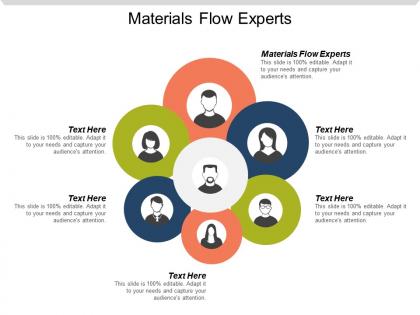 Materials flow experts ppt powerpoint presentation gallery design ideas cpb