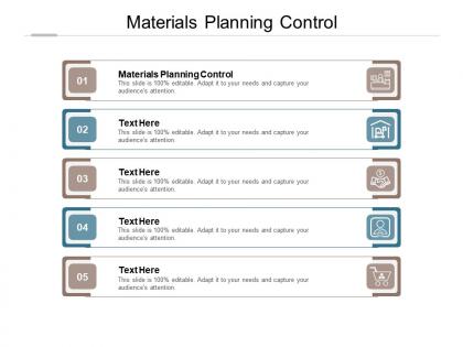 Materials planning control ppt powerpoint presentation model example cpb