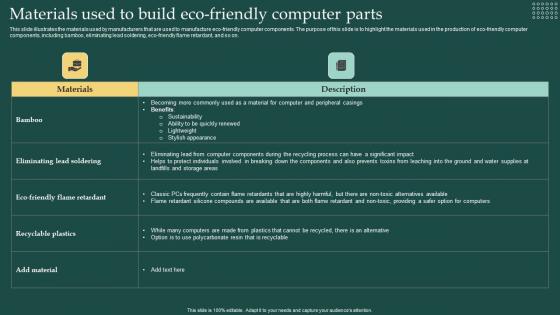 Materials Used To Build Eco Friendly Computer Parts Carbon Free Computing