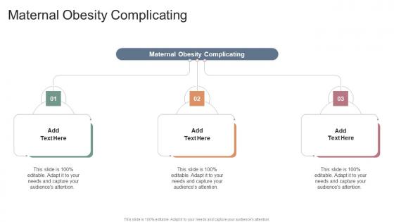 Maternal Obesity Complicating In Powerpoint And Google Slides Cpb