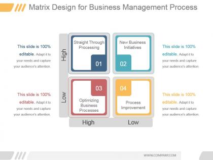 Matrix design for business management process ppt slide show