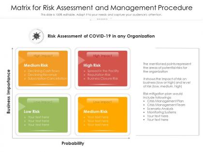 Matrix for risk assessment and management procedure