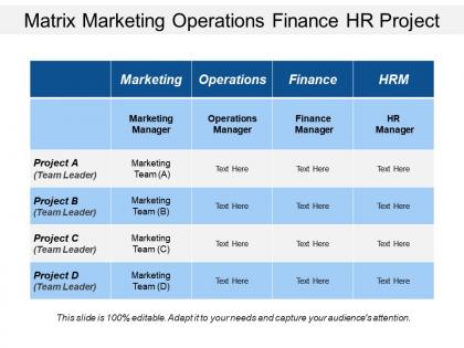 Matrix marketing operations finance hr project