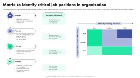 Matrix To Critical Job Positions In Succession Planning To Identify Talent And Critical Job Roles