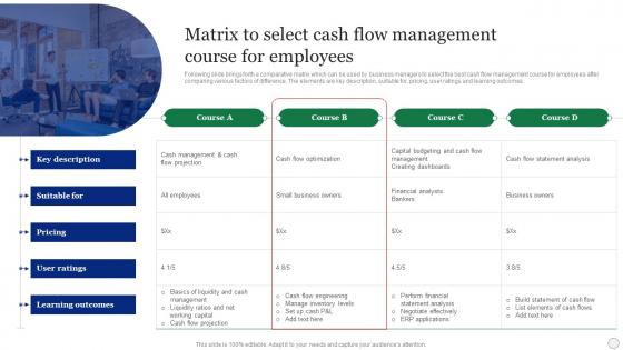 Matrix To Select Cash Flow Management Course For Employees