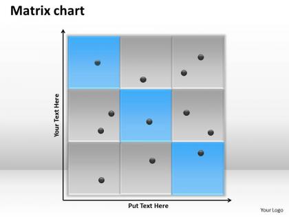 Matrix trim chart