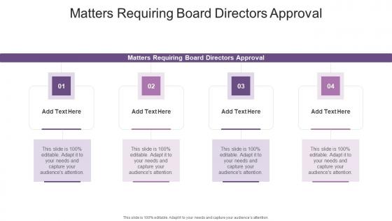 Matters Requiring Board Directors Approval In Powerpoint And Google Slides Cpb