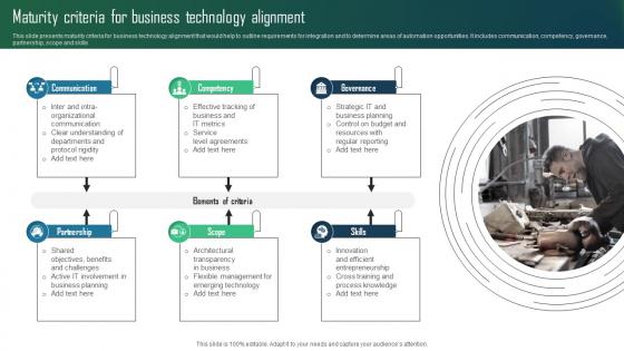 Maturity Criteria For Business Technology Alignment