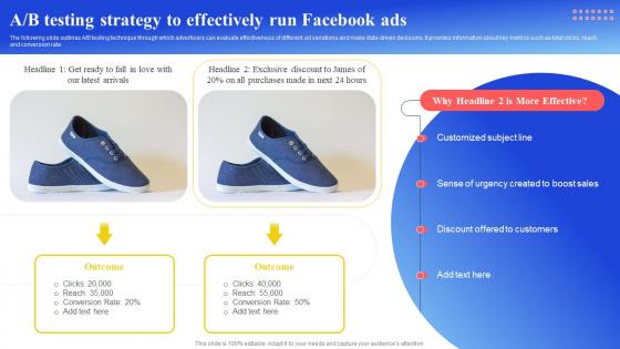 Maximizing Brand Reach A B Testing Strategy To Effectively Run Facebook Ads Strategy SS