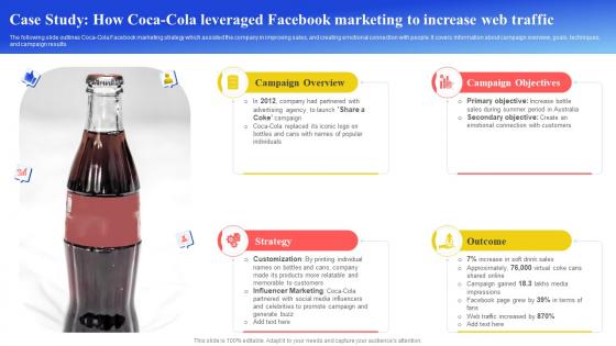 Maximizing Brand Reach Case Study How Coca Cola Leveraged Facebook Marketing Strategy SS