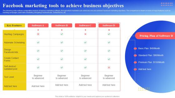 Maximizing Brand Reach Facebook Marketing Tools To Achieve Business Objectives Strategy SS