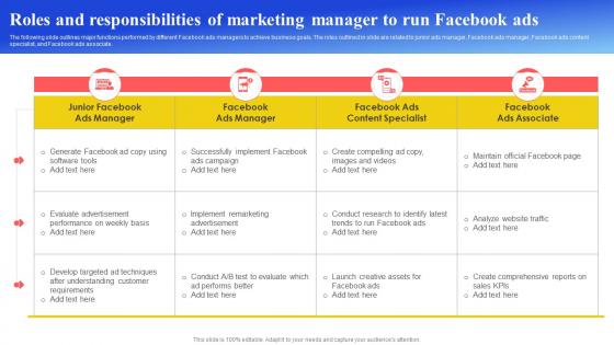 Maximizing Brand Reach Roles And Responsibilities Of Marketing Manager To Run Strategy SS