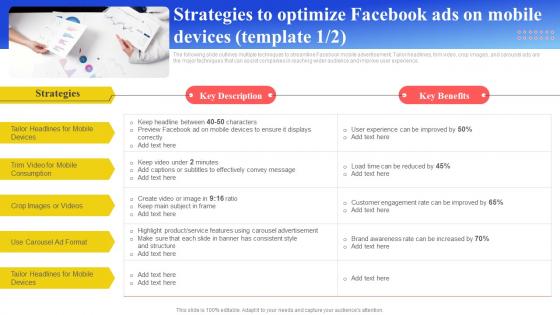 Maximizing Brand Reach Strategies To Optimize Facebook Ads On Mobile Devices Strategy SS