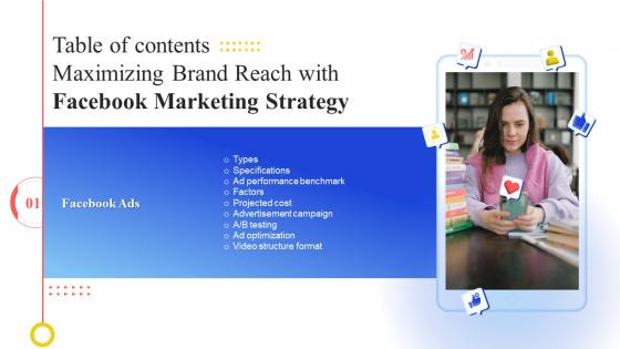 Maximizing Brand Reach With Facebook Marketing Strategy For Table Of Contents Strategy SS
