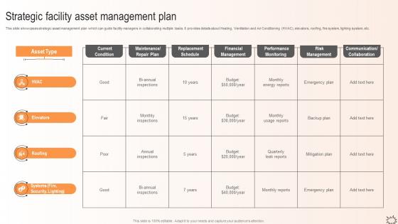 Maximizing Efficiency Strategic Facility Asset Management Plan