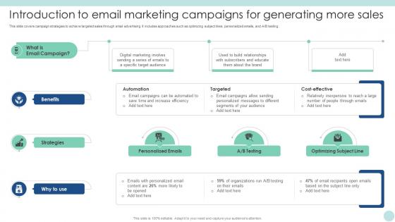 Maximizing ROI Through Introduction To Email Marketing Campaigns For Generating More Strategy SS V