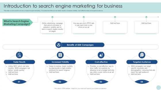 Maximizing ROI Through Introduction To Search Engine Marketing For Business Strategy SS V