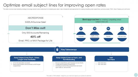 Maximizing ROI Through Optimize Email Subject Lines For Improving Open Rates Strategy SS V