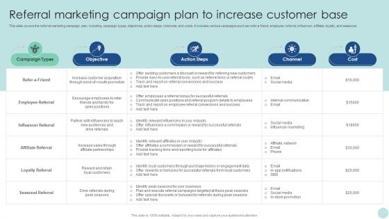 Maximizing ROI Through Referral Marketing Campaign Plan To Increase Customer Base Strategy SS V
