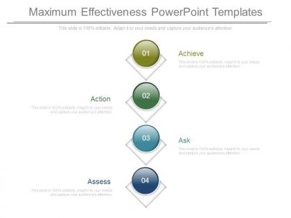 Maximum effectiveness powerpoint templates