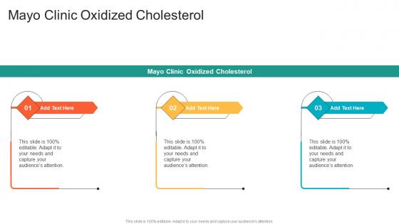Mayo Clinic Oxidized Cholesterol In Powerpoint And Google Slides Cpb