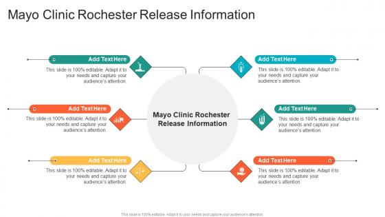 Mayo Clinic Rochester Release Information In Powerpoint And Google Slides Cpb