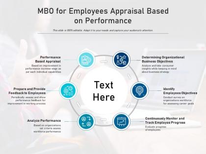 Mbo for employees appraisal based on performance