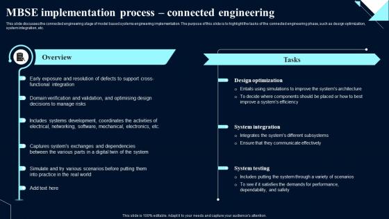 MBSE Connected Engineering System Design Optimization Systems Engineering MBSE
