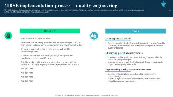 MBSE Implementation Process Quality Integrated Modelling And Engineering