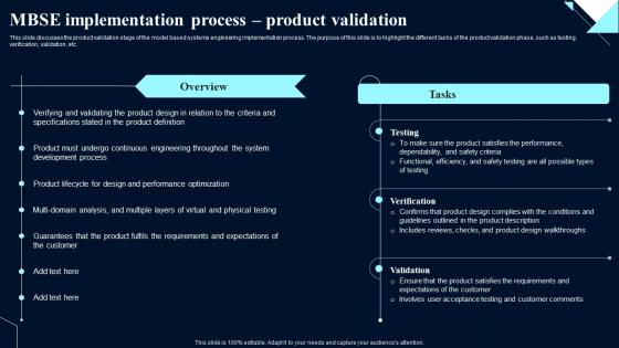 MBSE Implementation Validation System Design Optimization Systems Engineering MBSE