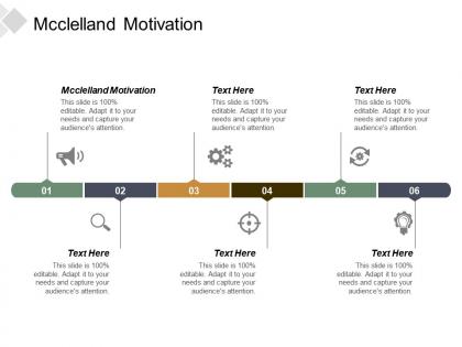 Mcclelland motivation ppt powerpoint presentation file demonstration cpb