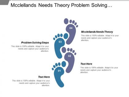 Mcclellands needs theory problem solving steps brand equity model cpb