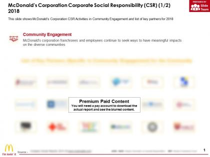Mcdonalds corporation corporate social responsibility csr 1 2 2018