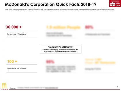 Mcdonalds corporation quick facts 2018-19