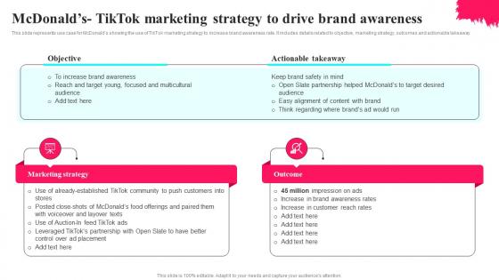 Mcdonalds Tiktok Marketing Strategy To Drive Brand Tiktok Marketing Tactics To Provide MKT SS V