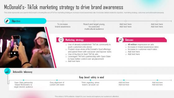 Mcdonalds Tiktok Marketing Strategy To Drive Tiktok Influencer Marketing MKT SS V