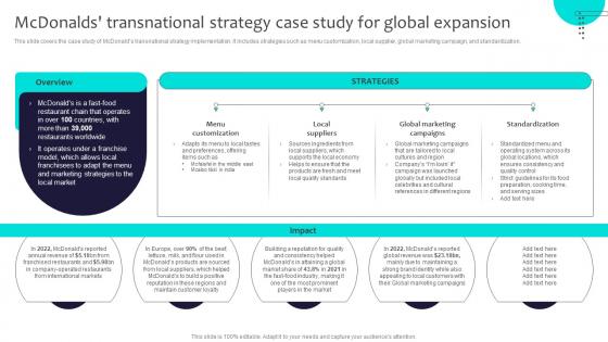 Mcdonalds Transnational Strategy Case Study For Global Globalization Strategy To Expand Strategt SS V