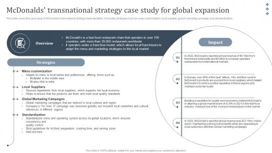 Mcdonalds Transnational Strategy International Strategy To Expand Global Strategy SS V