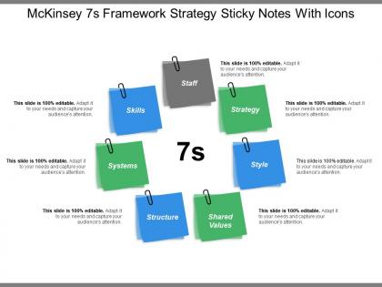 Mckinsey 7s framework strategy sticky notes with icons
