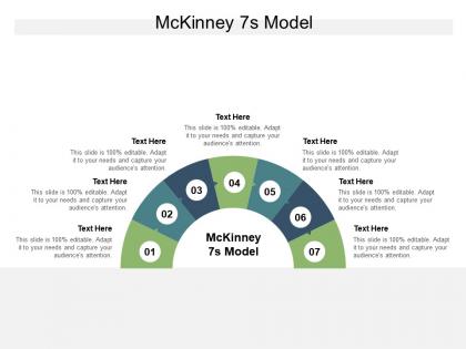 Mckinsey 7s model ppt powerpoint presentation show slides cpb