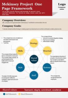 Mckinsey project one page framework presentation report infographic ppt pdf document