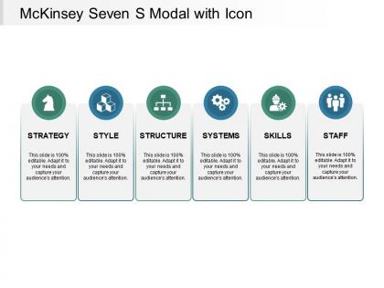 Mckinsey seven s modal with icon