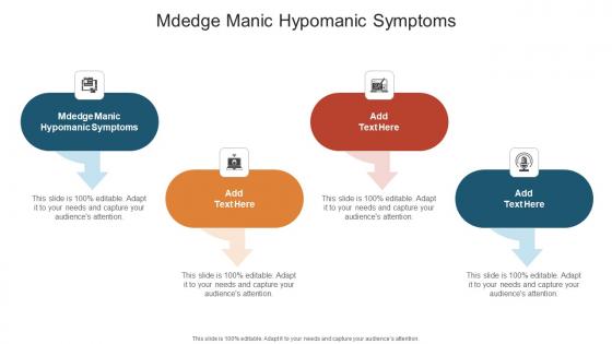 Mdedge Manic Hypomanic Symptoms In Powerpoint And Google Slides Cpb