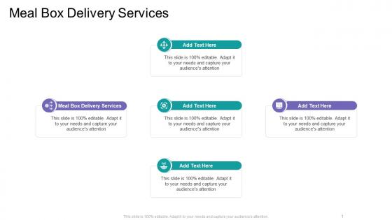 Meal Box Delivery Services In Powerpoint And Google Slides Cpb