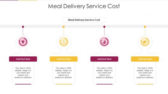 Meal Delivery Service Cost In Powerpoint And Google Slides Cpb