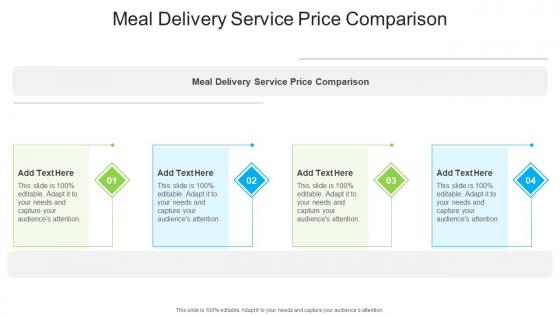 Meal Delivery Service Price Comparison In Powerpoint And Google Slides Cpb